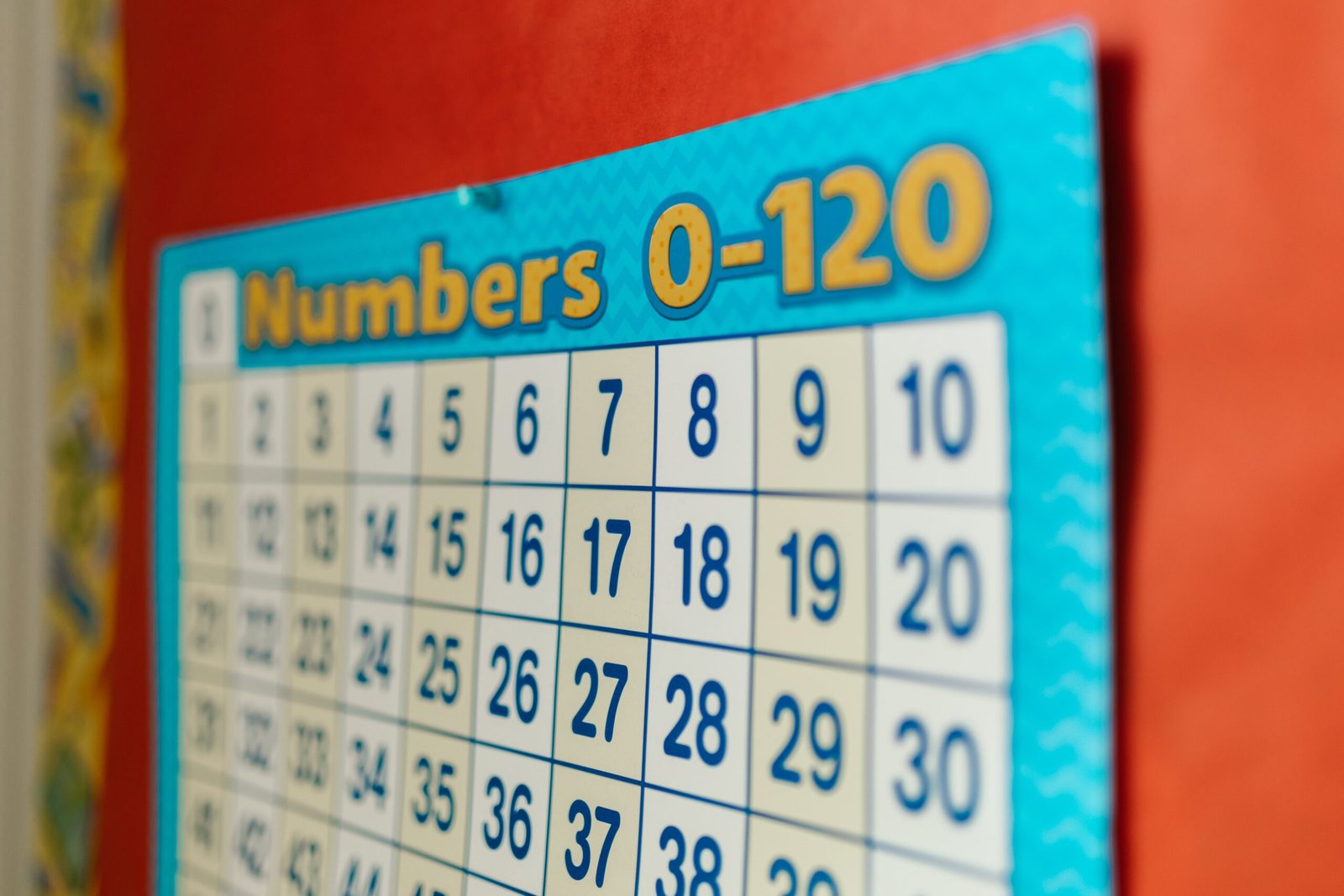2064532329: Unraveling the Mystery Behind the Numbers